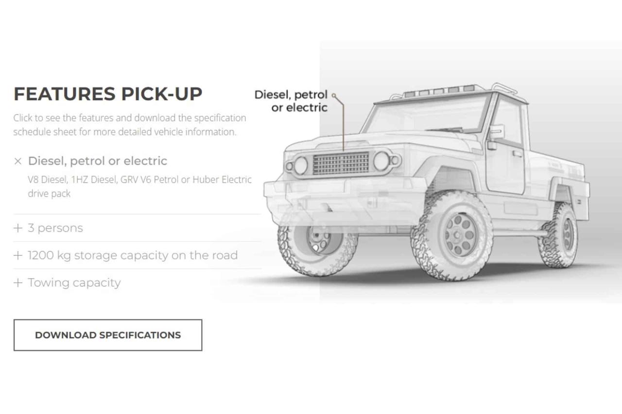 2024 Toyota Amphicruiser
