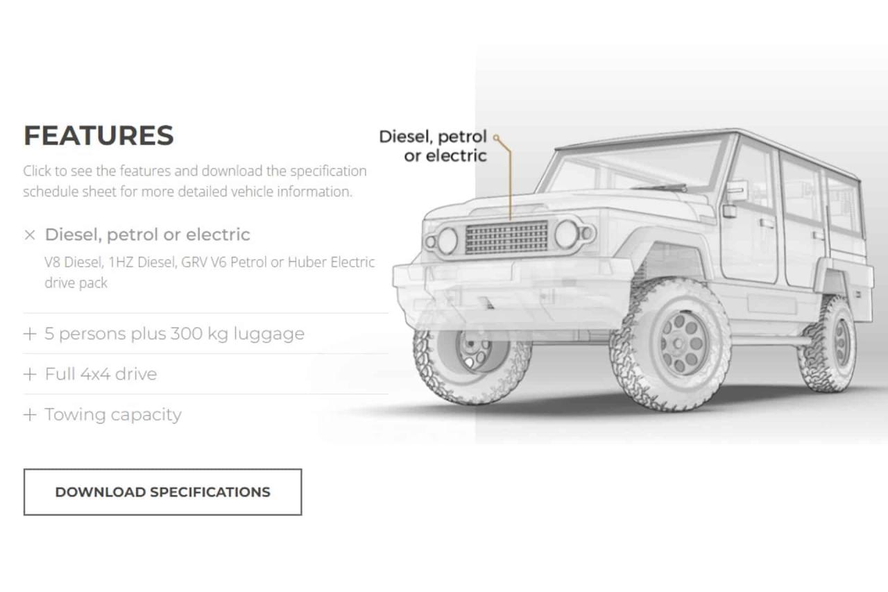 2024 Toyota Amphicruiser