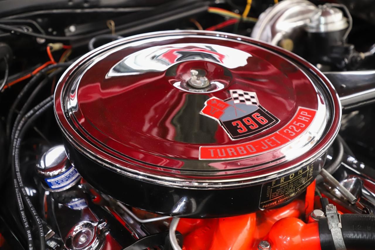 1966 Chevrolet Chevelle SS 396