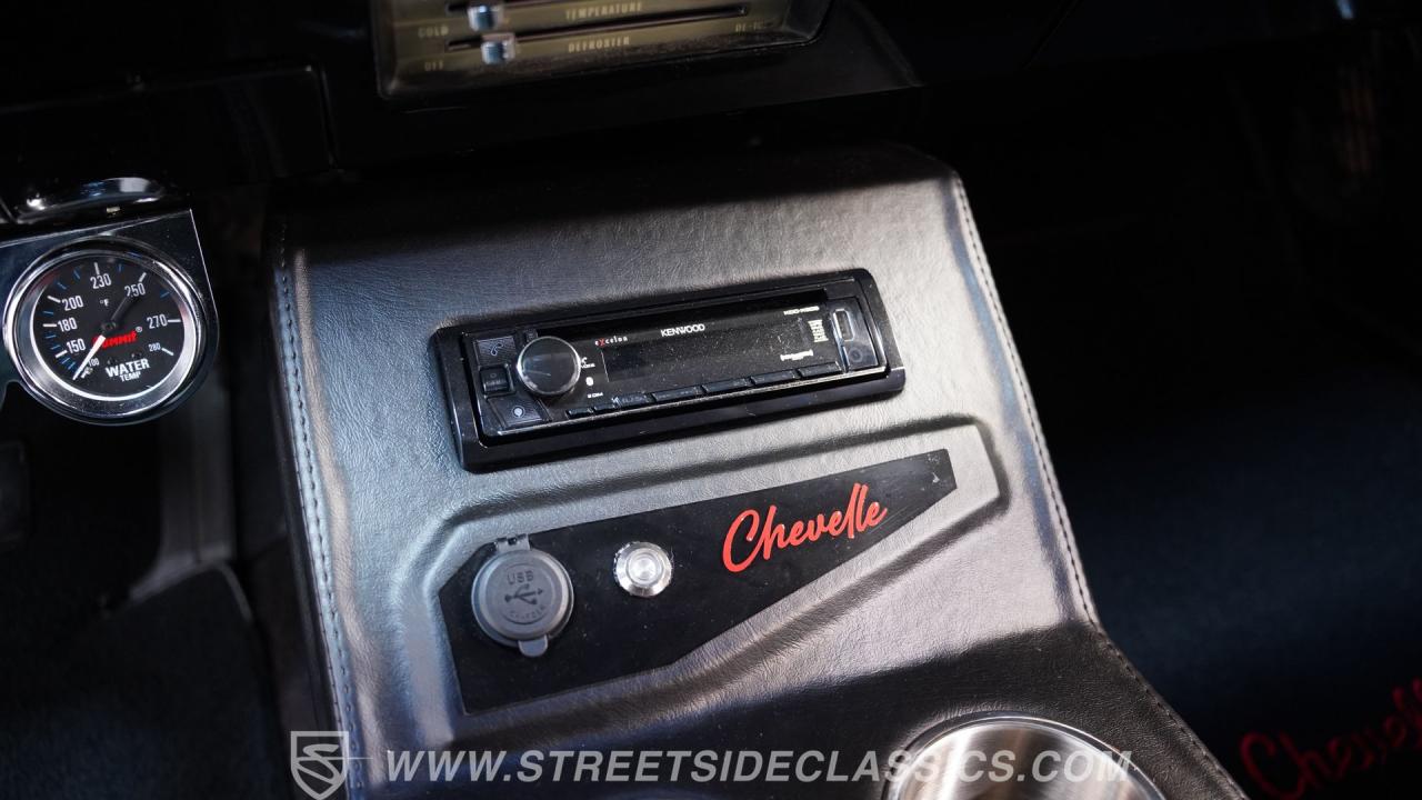 1966 Chevrolet Chevelle Malibu Convertible