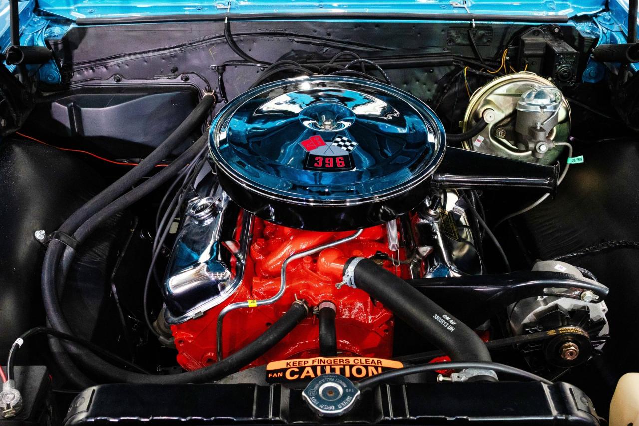 1966 Chevrolet Chevelle SS 396