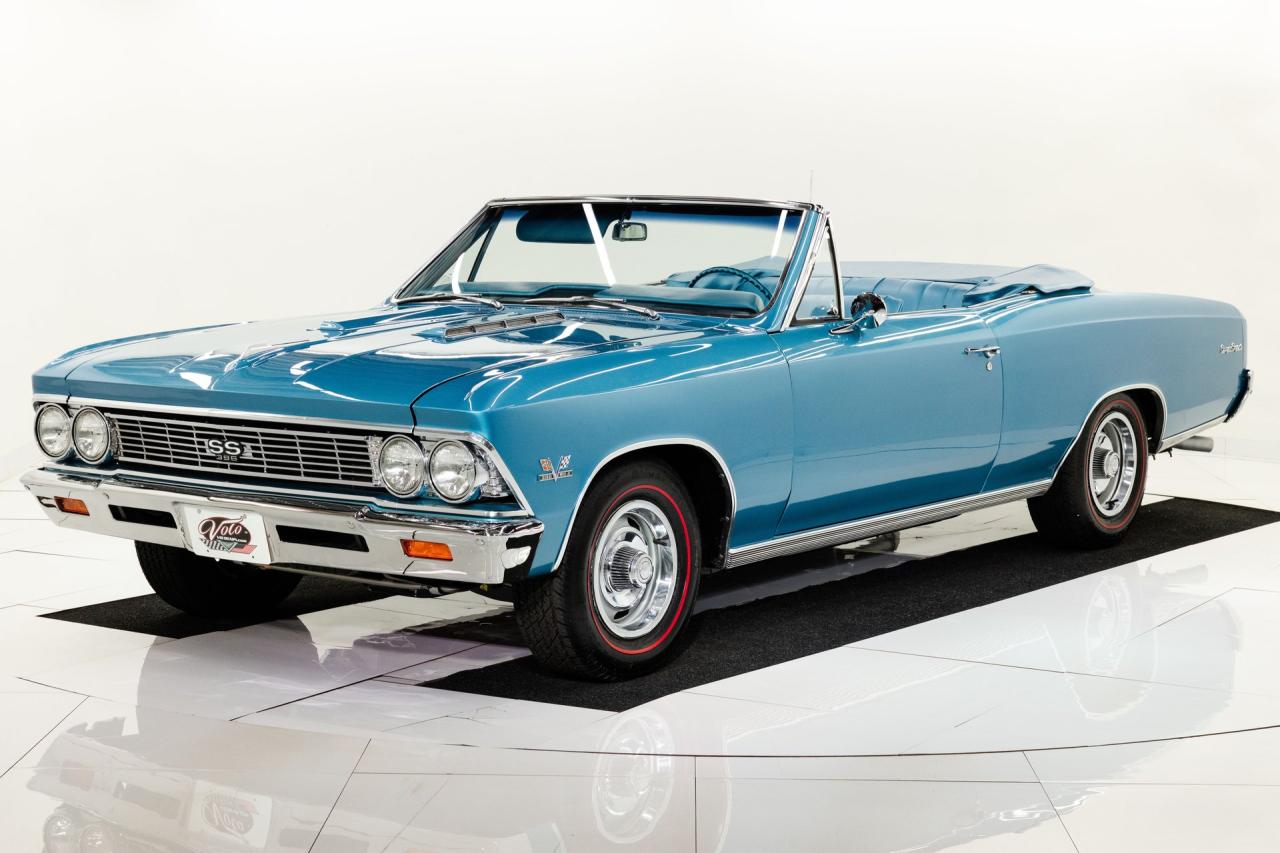 1966 Chevrolet Chevelle SS 396