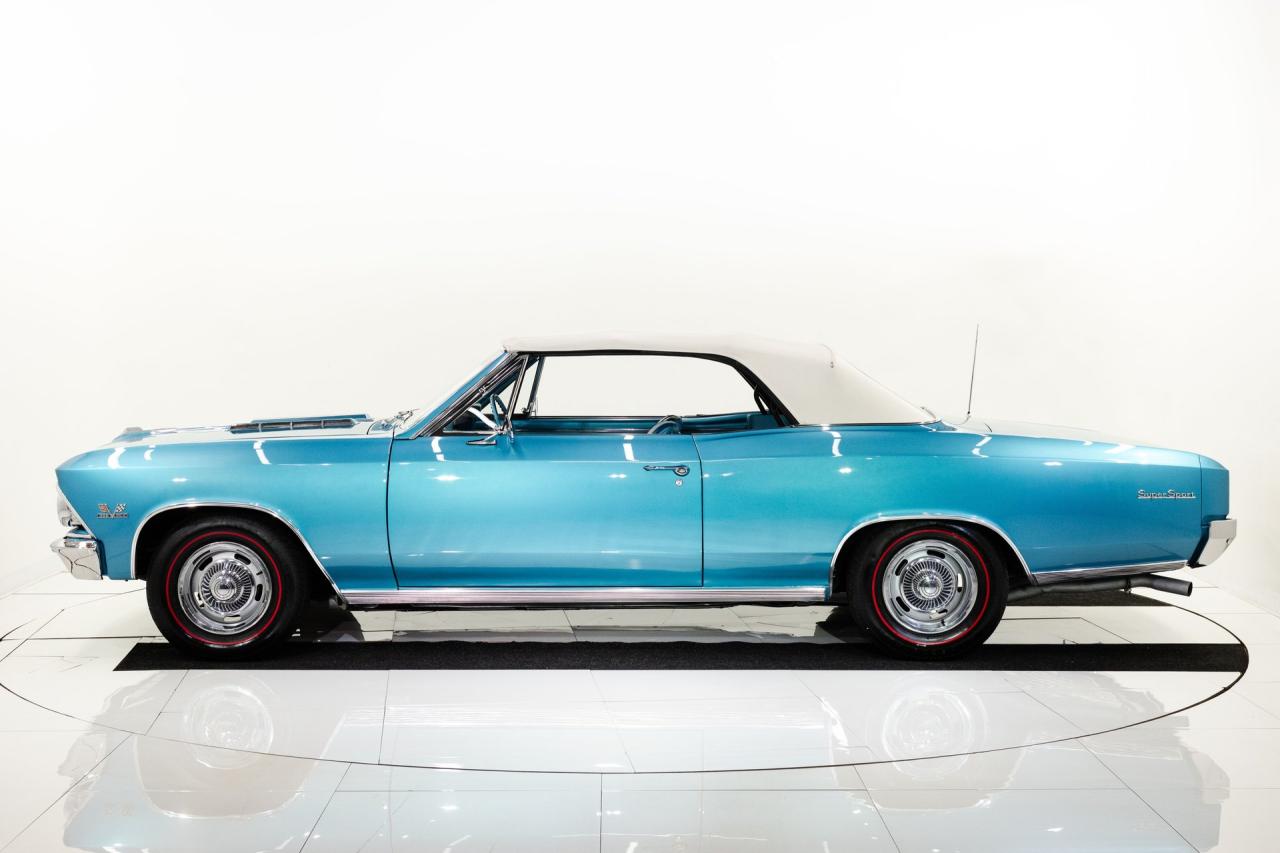 1966 Chevrolet Chevelle SS 396