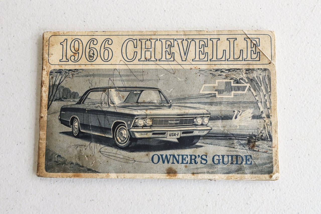 1966 Chevrolet Chevelle SS 396