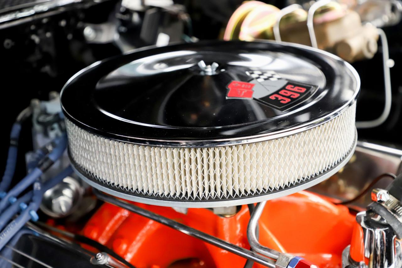 1971 Chevrolet Chevelle SS