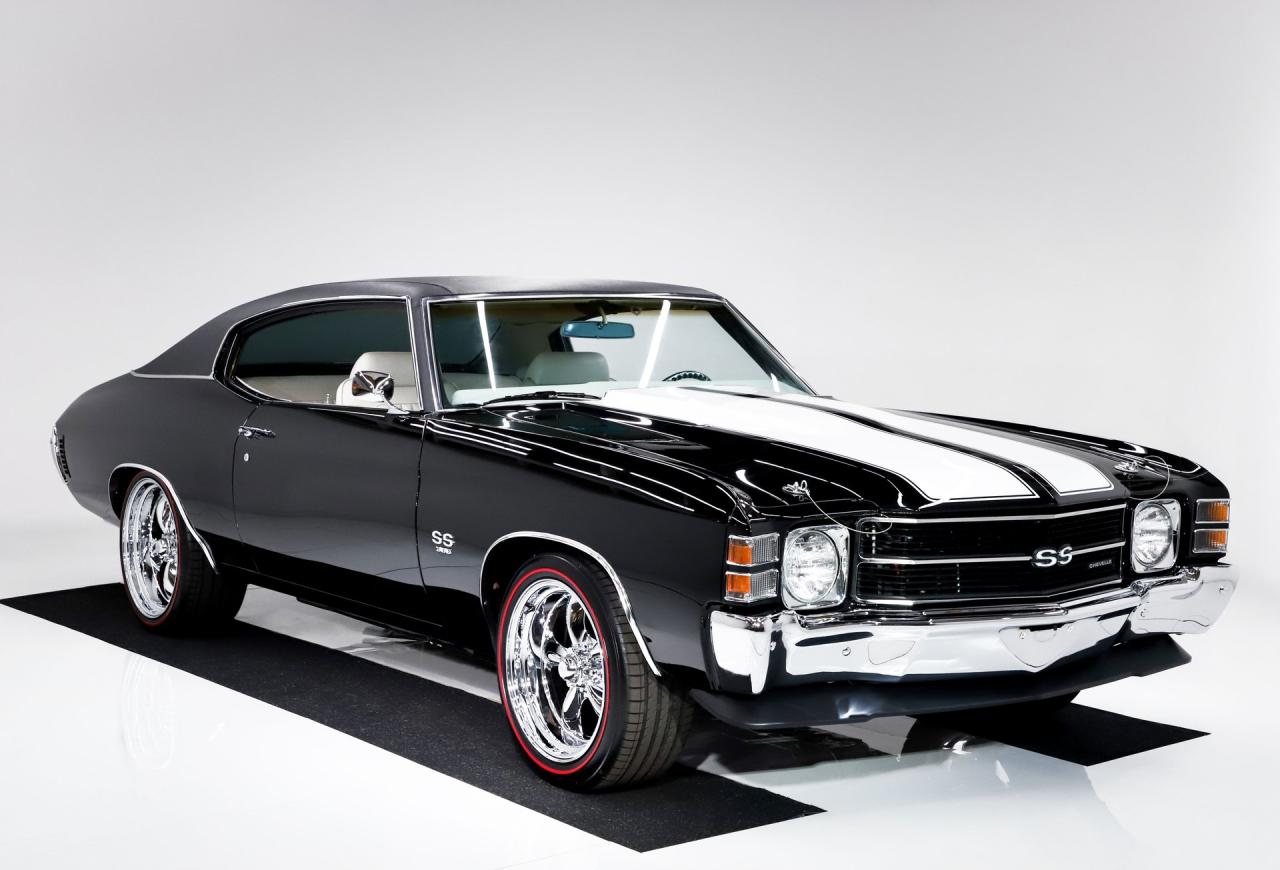 1971 Chevrolet Chevelle SS