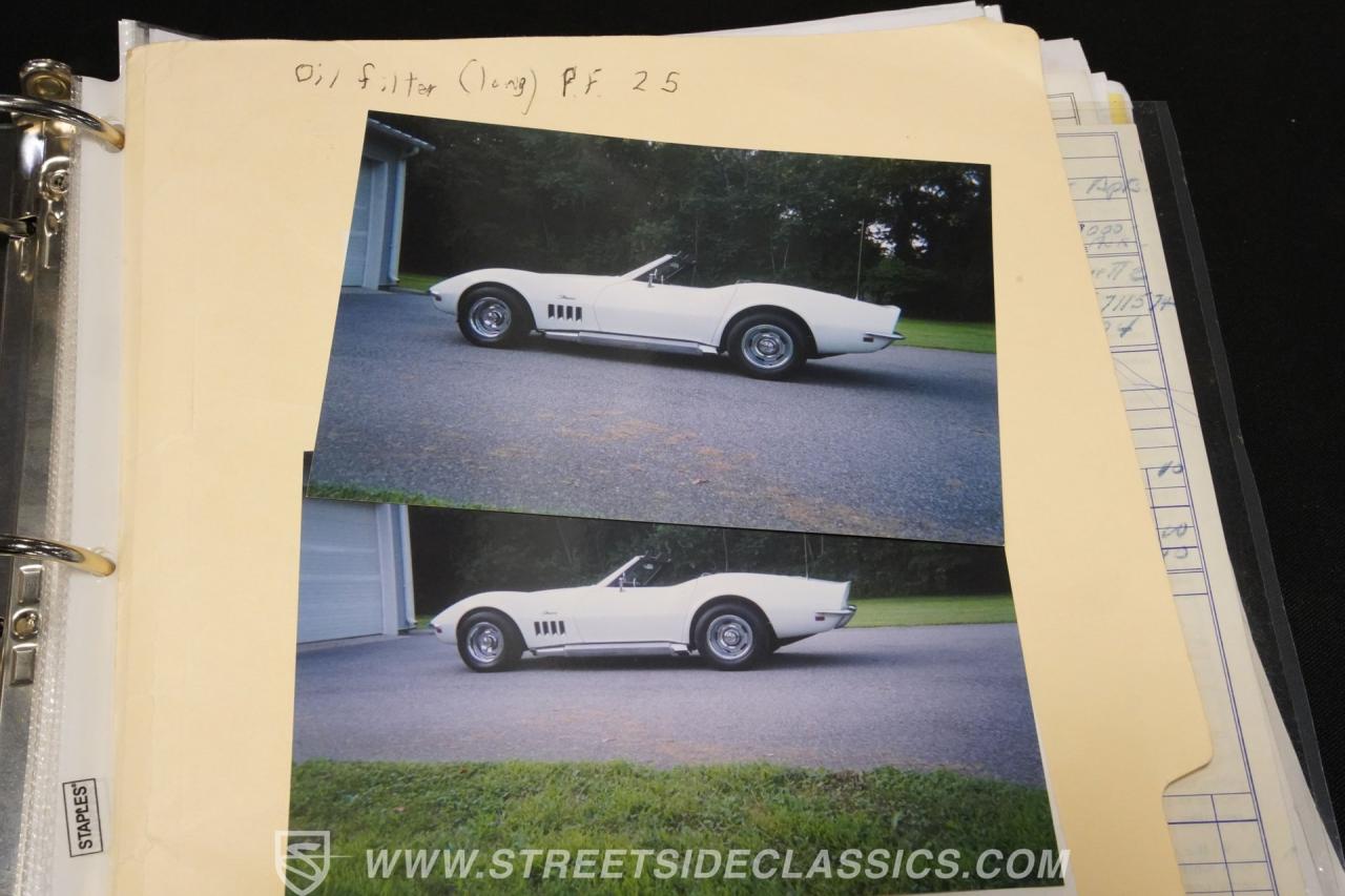 1969 Chevrolet Corvette L46 Convertible