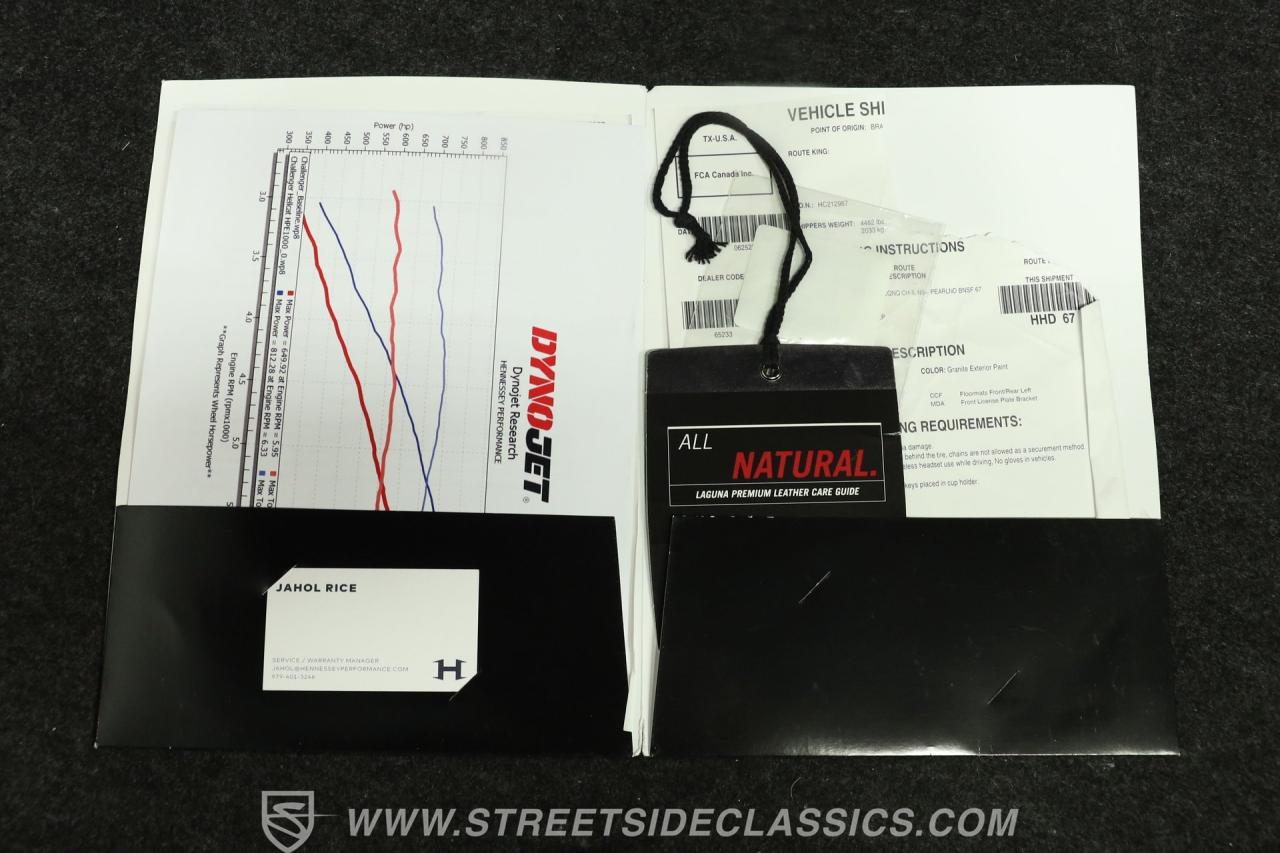 2023 Dodge Charger SRT Hellcat Widebody Jailbreak Last Call