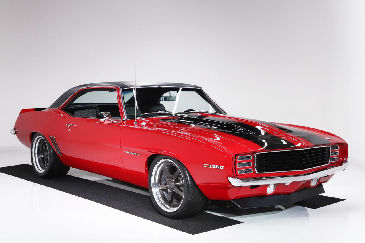 1969 Chevrolet Camaro RS/SS Pro Touring