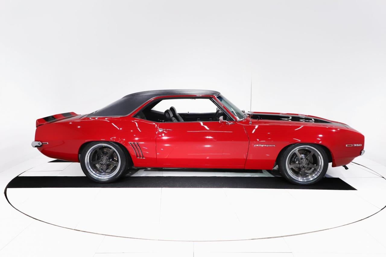 1969 Chevrolet Camaro RS/SS Pro Touring