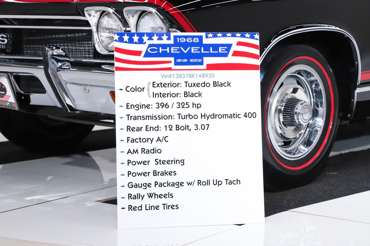 1968 Chevrolet Chevelle SS