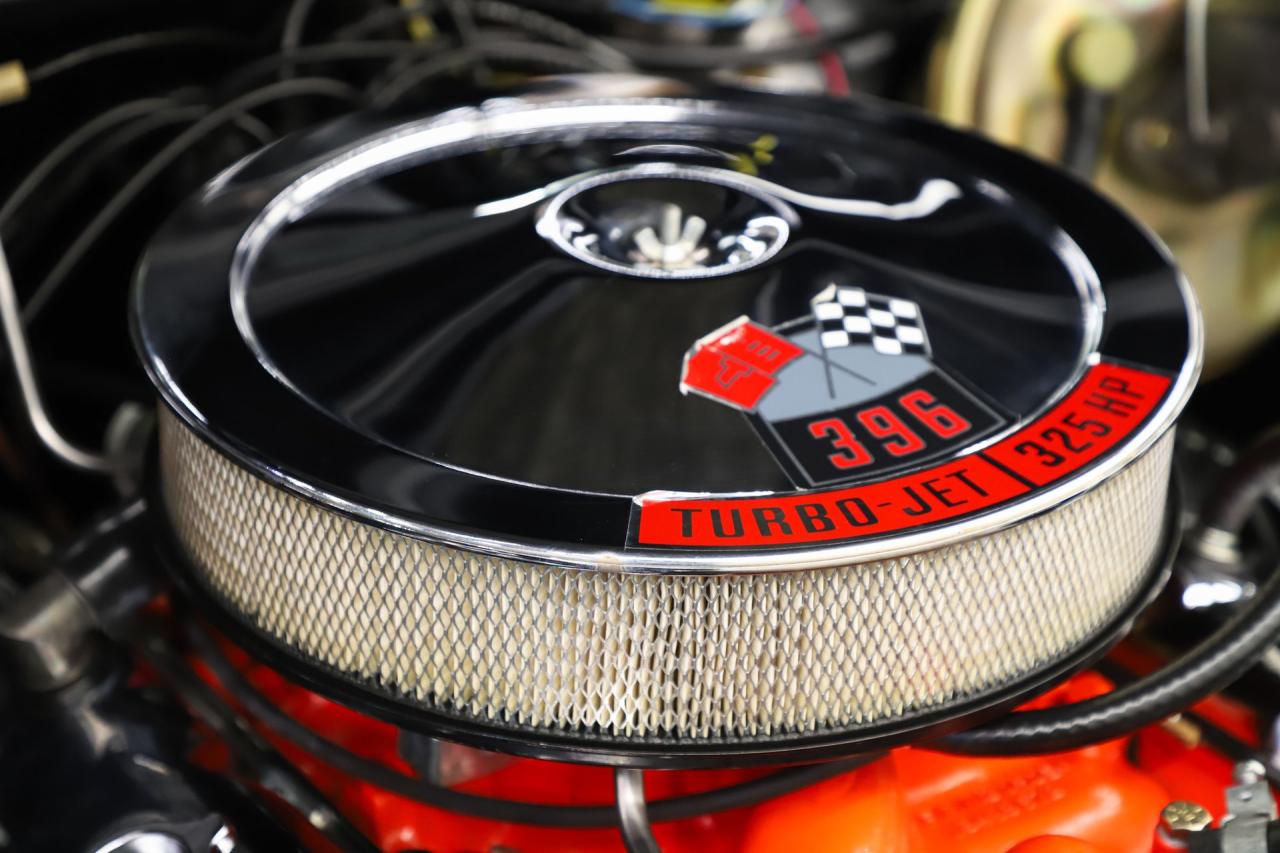 1968 Chevrolet Chevelle SS