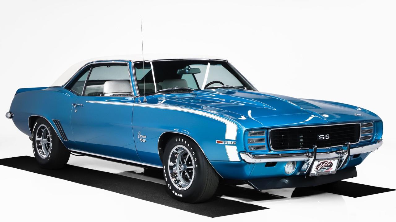 1969 Chevrolet Camaro RS/SS
