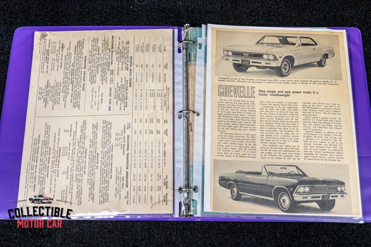 1966 Chevrolet Chevelle Malibu