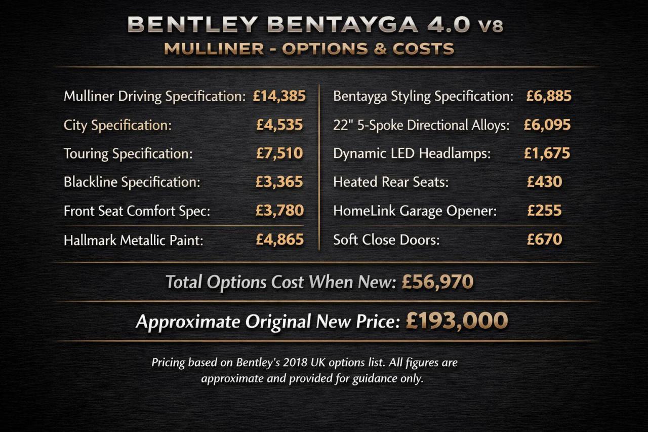 2018 Bentley 4.0 V8 SUV 5dr Petrol Auto 4WD Euro 6 (s/s) (550 ps)