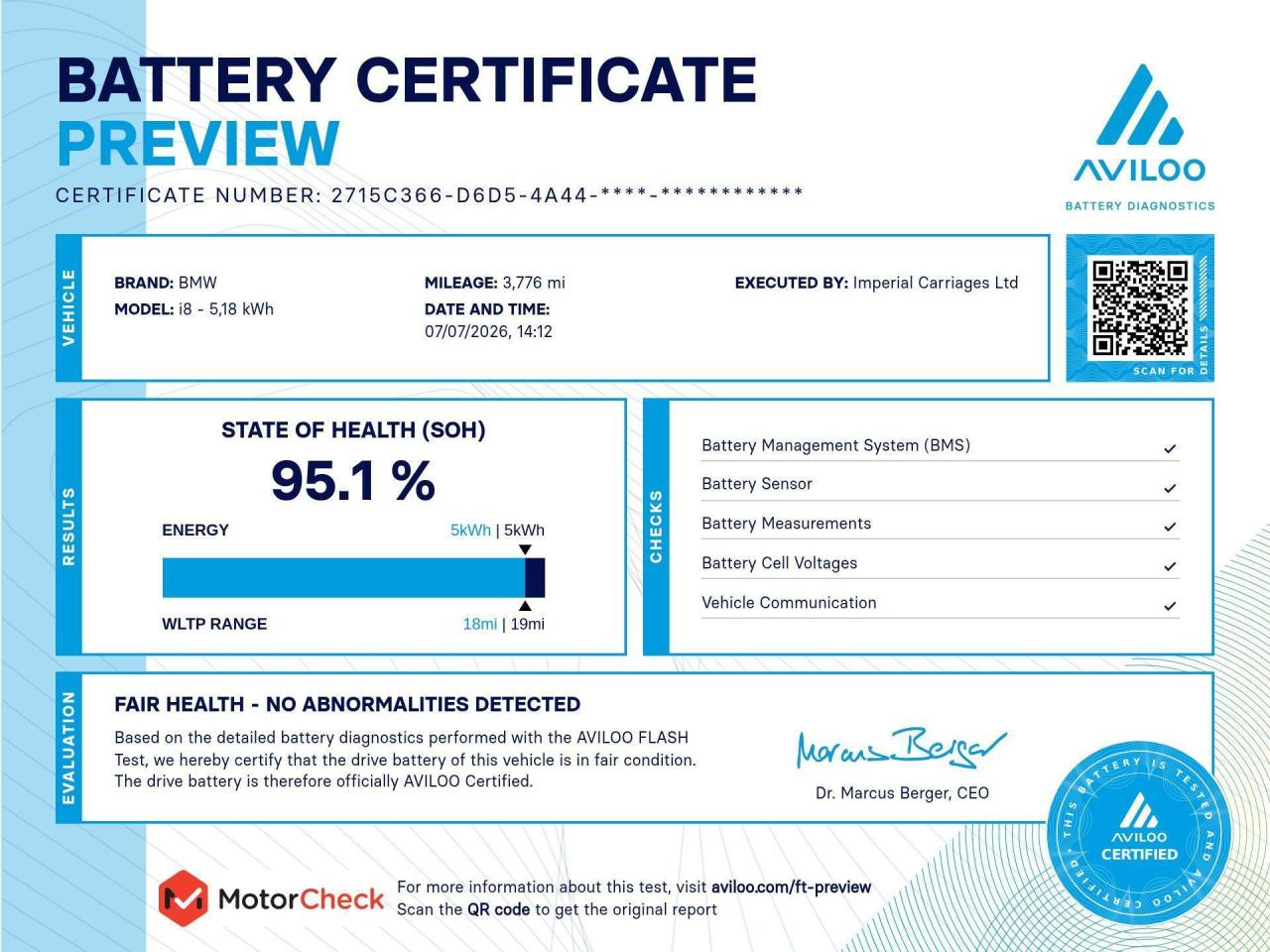 2018 BMW 1.5 7.1kWh Auto 4WD Euro 6 (s/s) 2dr