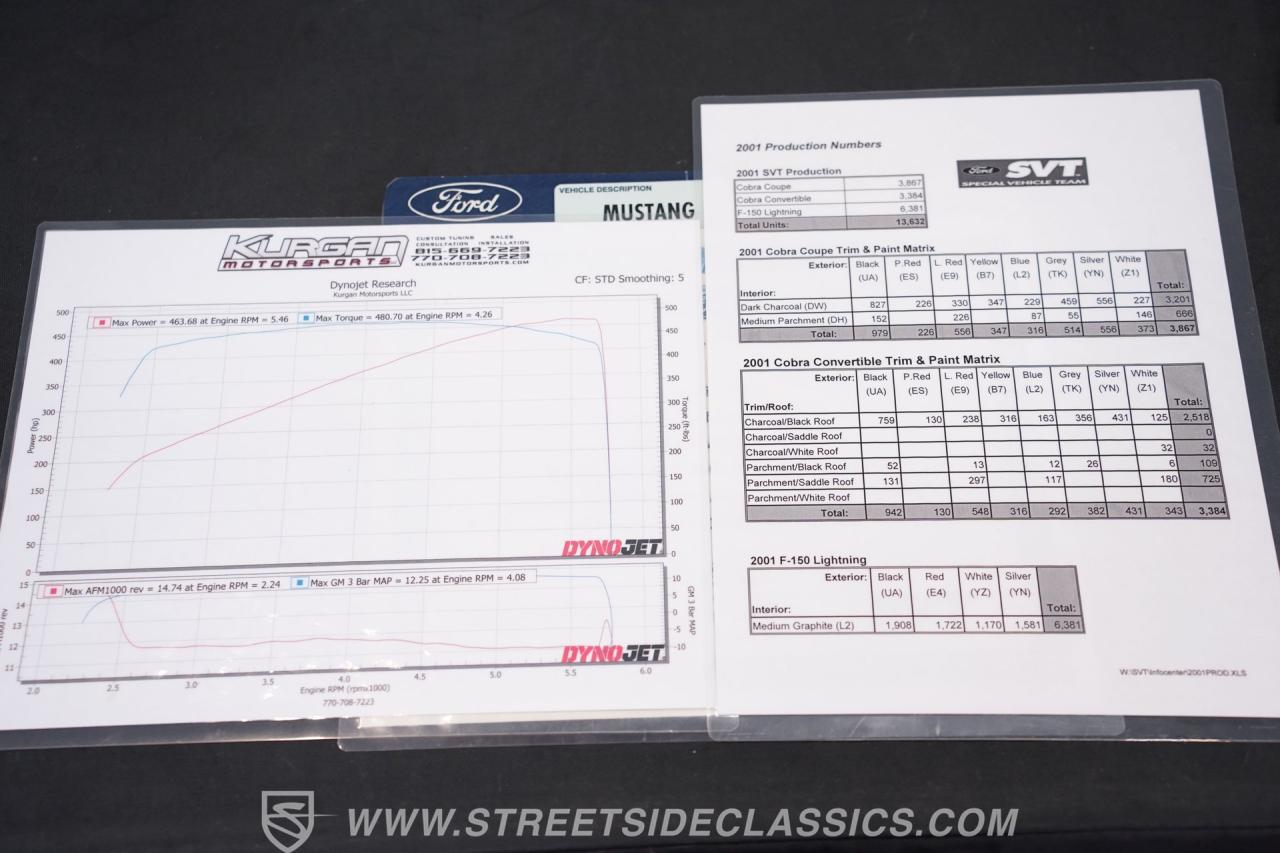 2001 Ford Mustang Cobra SVT Supercharged