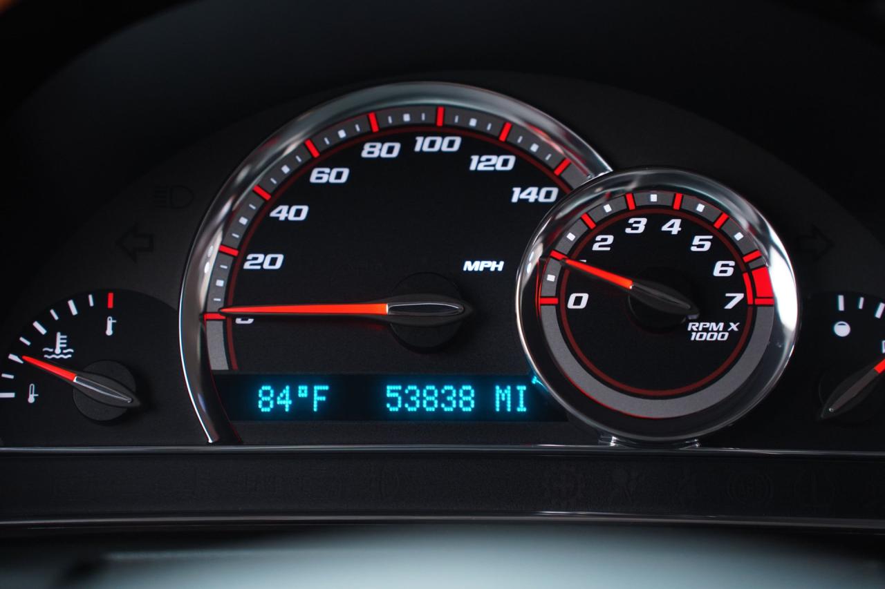 2008 Chevrolet HHR SS