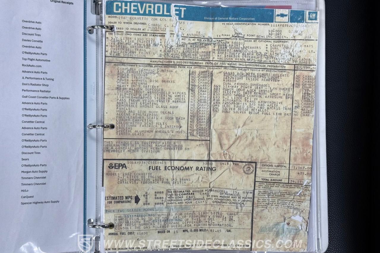 1982 Chevrolet Corvette Collectors Edition