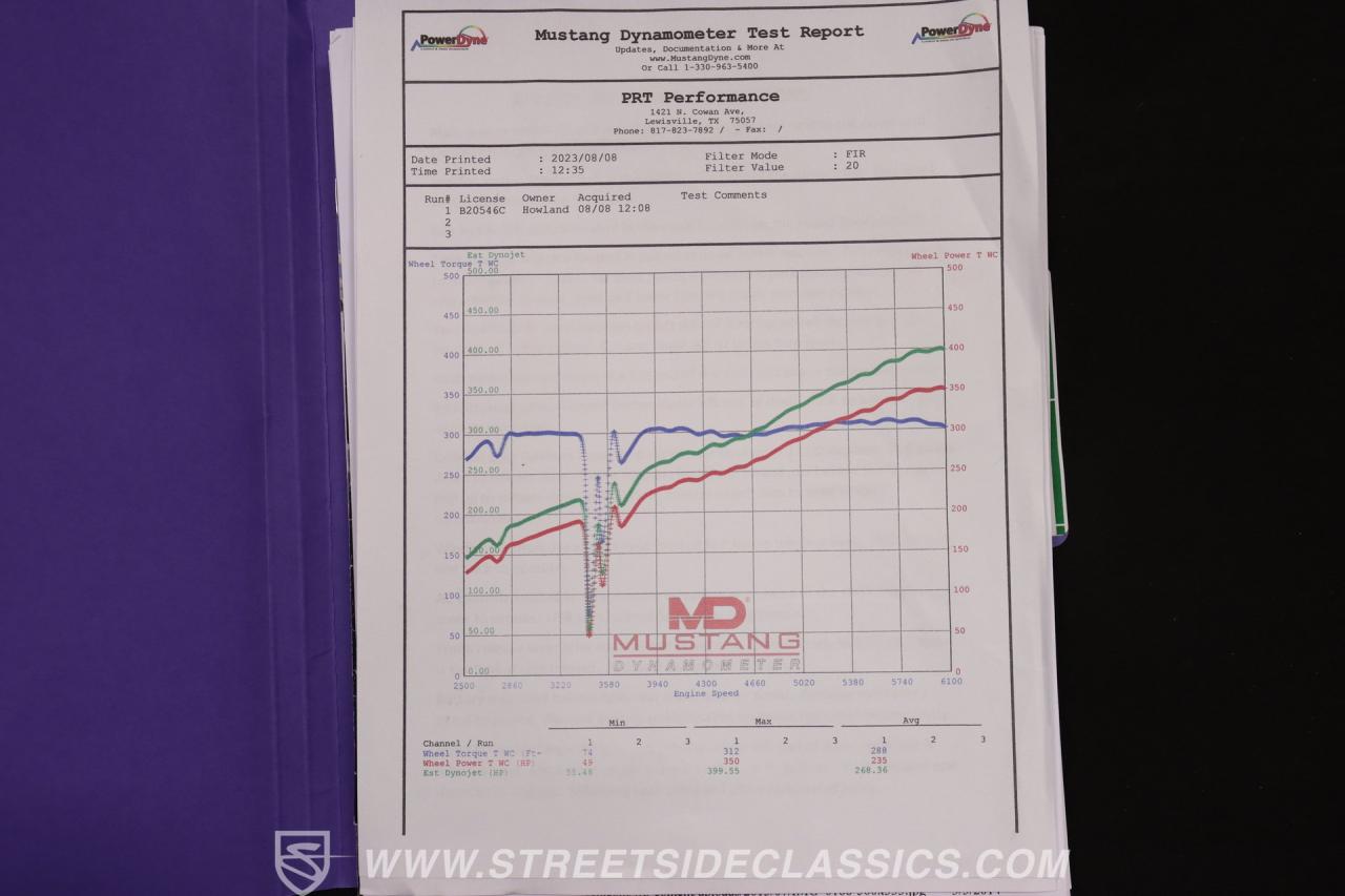 1939 Chevrolet Master Deluxe Restomod