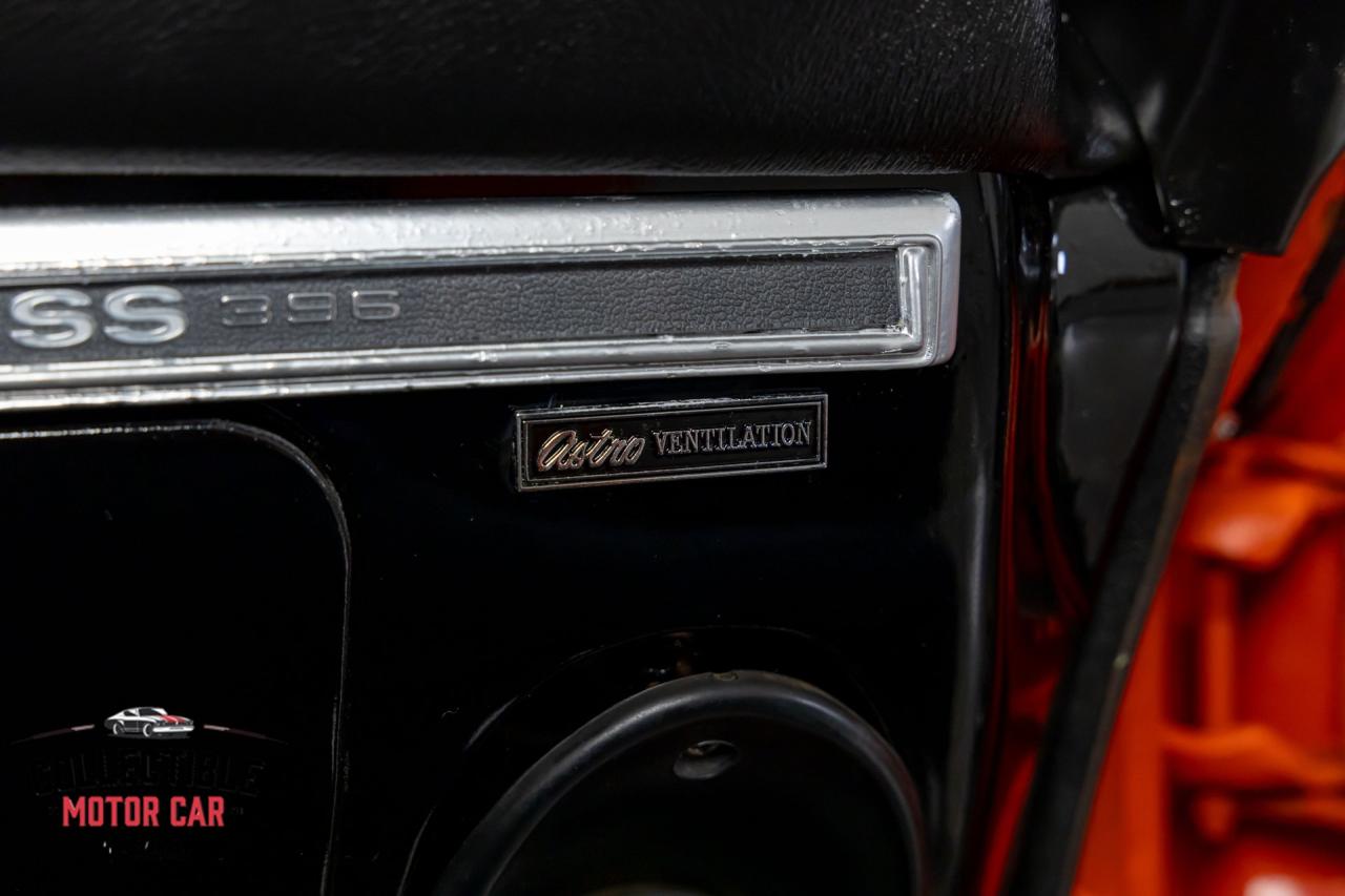 1969 Chevrolet Chevelle SS Tribute