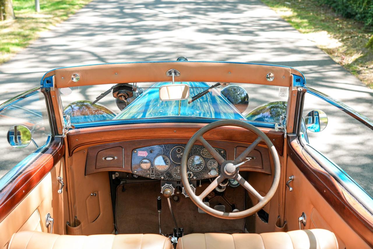 1931 Alfa Romeo 6C 1750 GTC