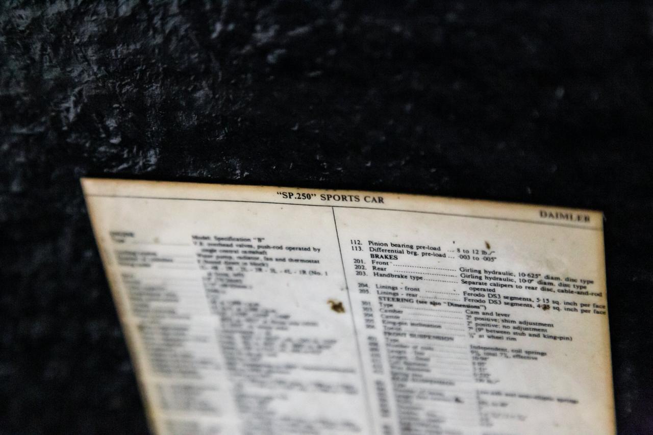 1961 Daimler SP250