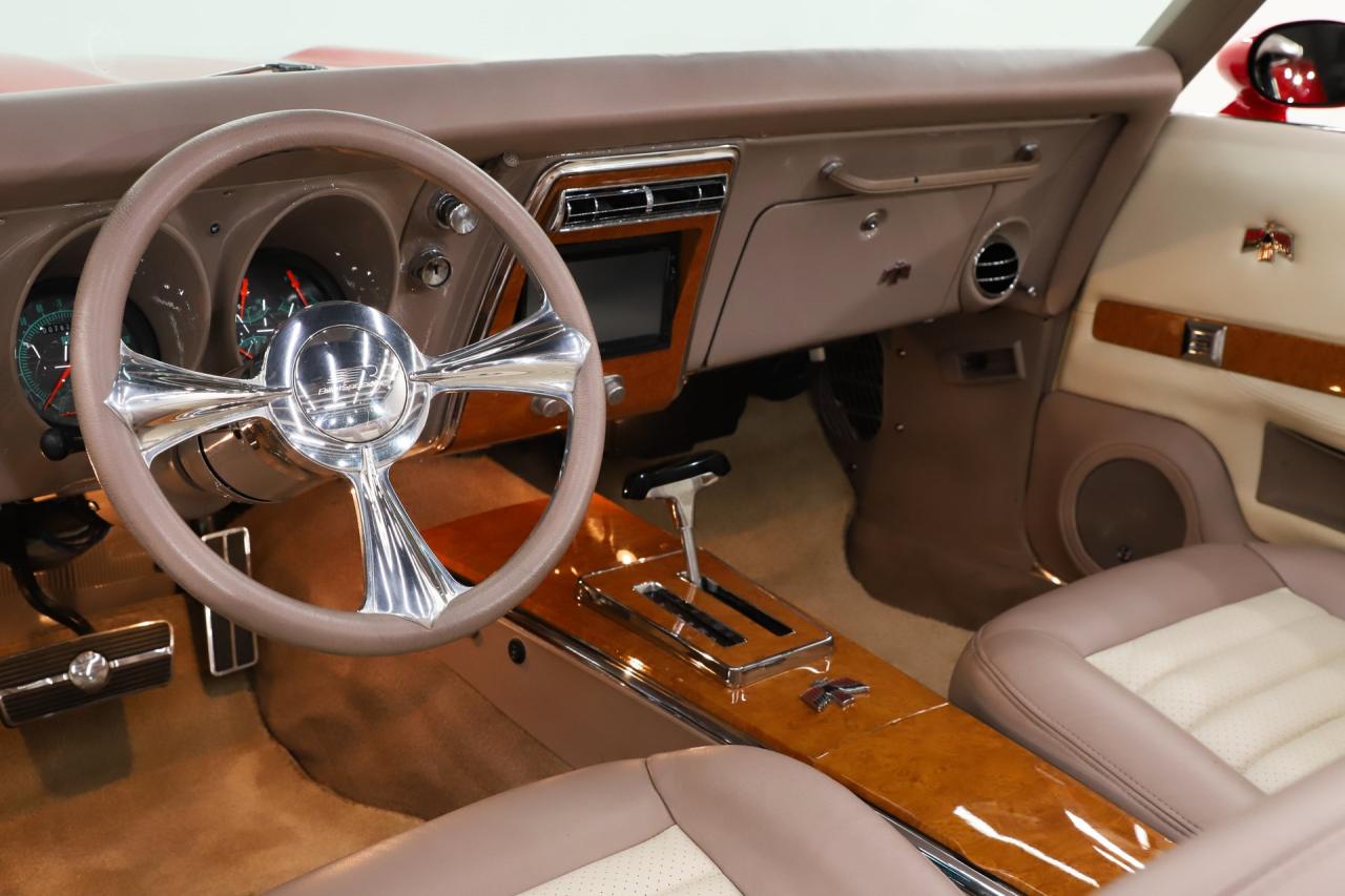 1968 Pontiac Firebird Pro Touring