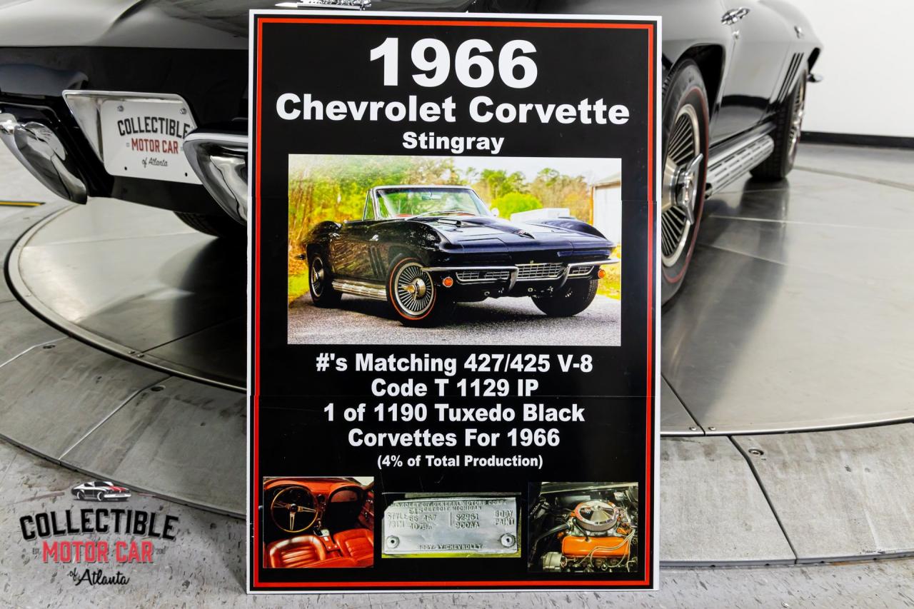 1966 Chevrolet Corvette Convertible