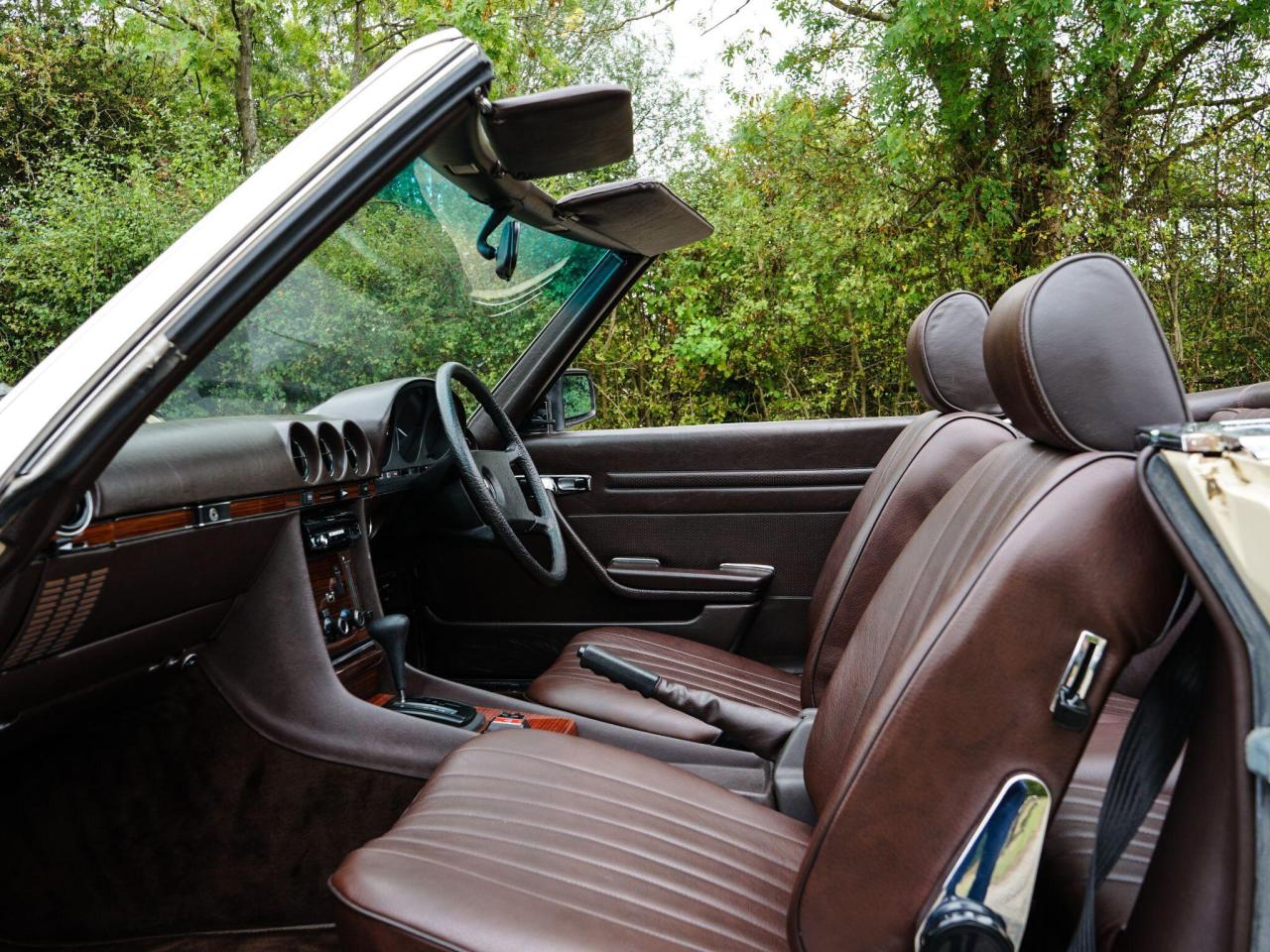 1980 Mercedes - Benz What's my car worth?