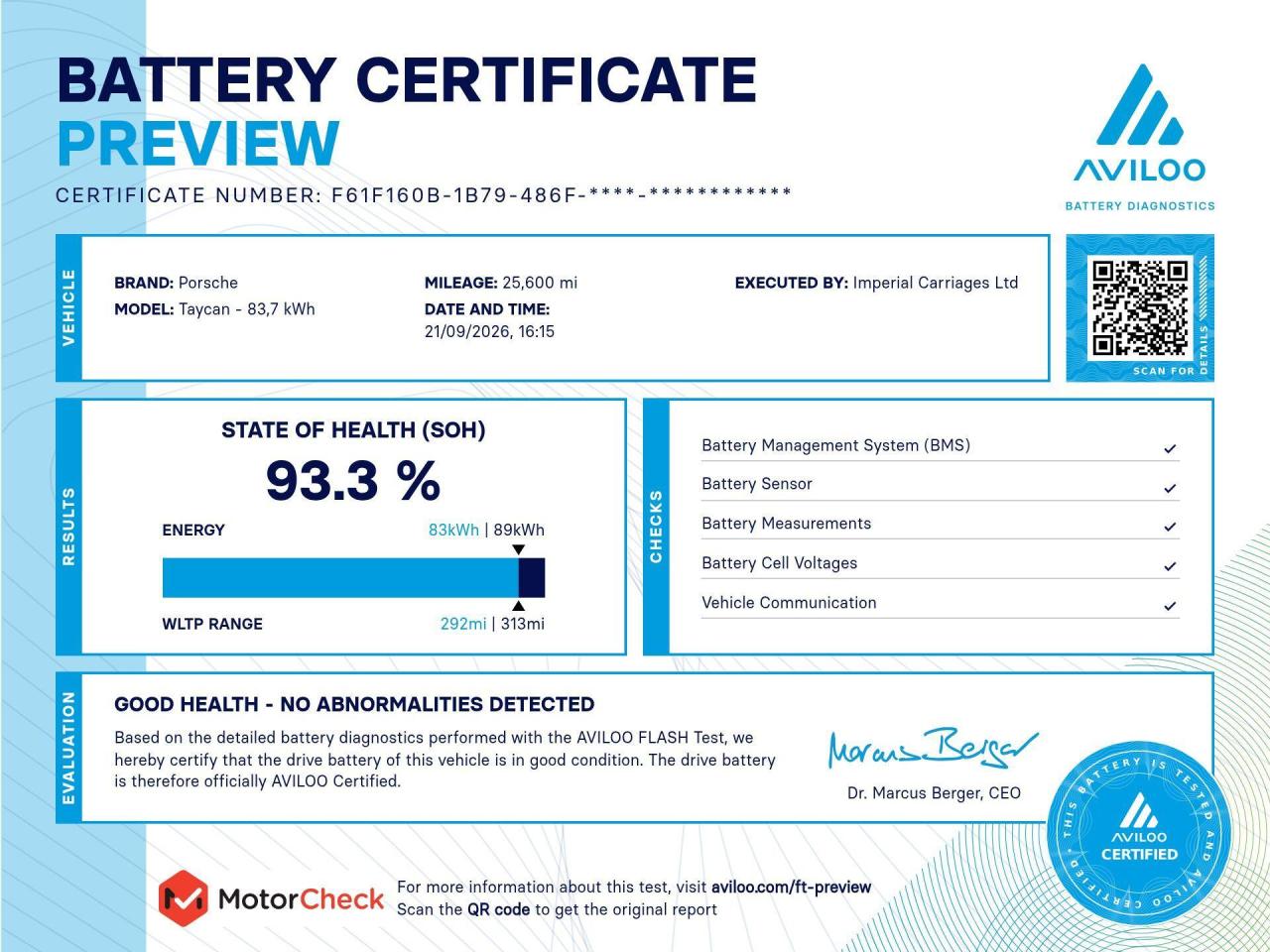 2023 Porsche Performance Plus 93.4kWh GTS Sport Turismo Auto 4WD 5dr (11kW Charger)