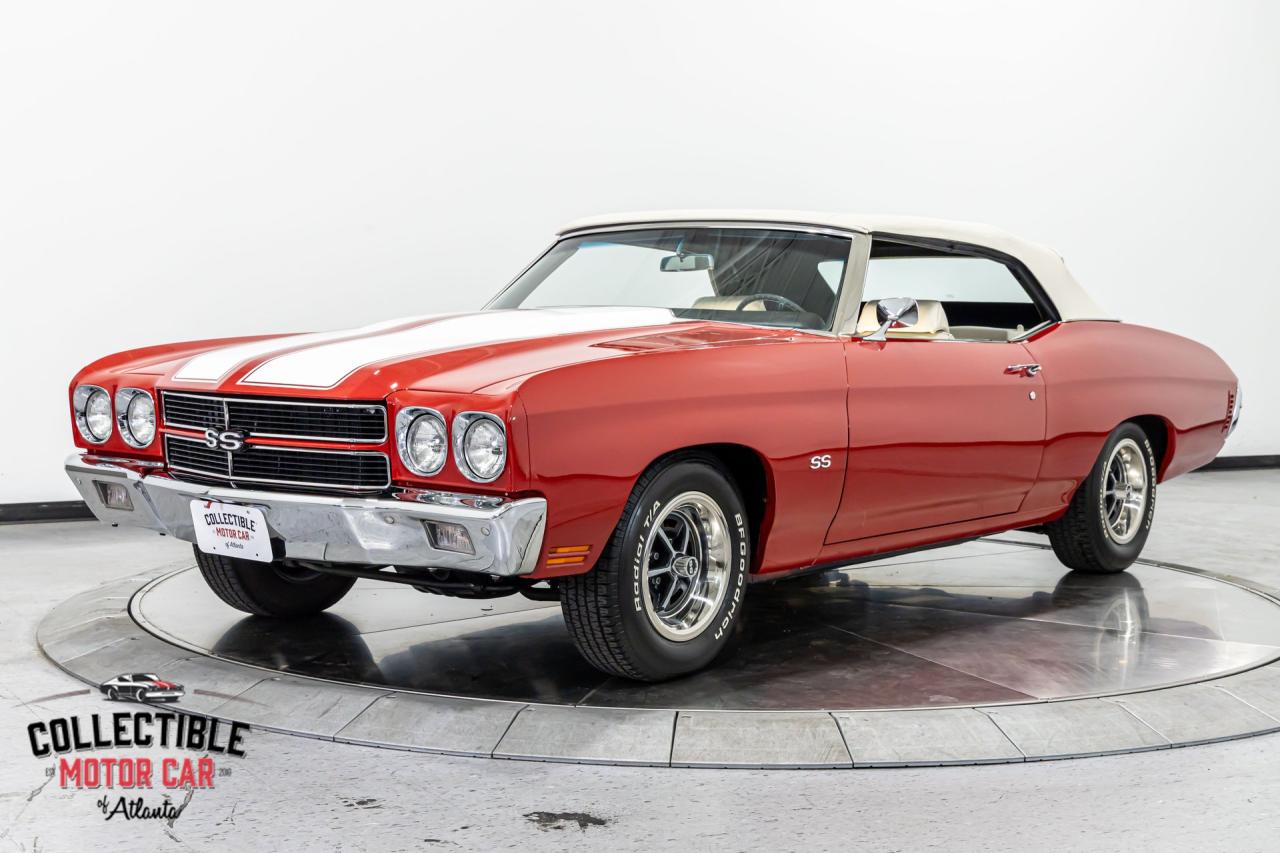 1970 Chevrolet Chevelle Restomod