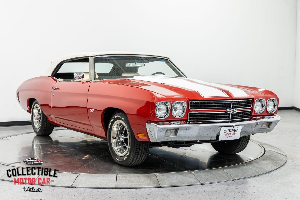 1970 Chevrolet Chevelle Restomod