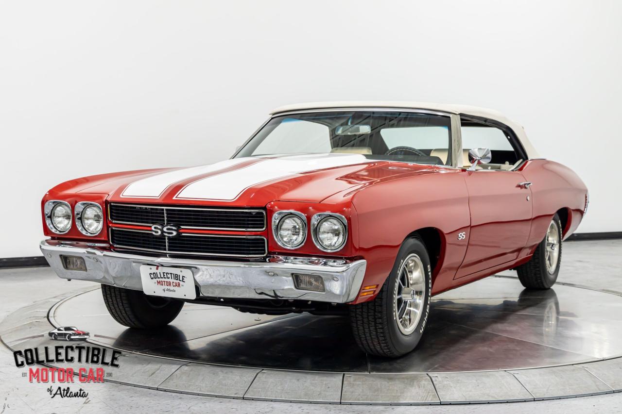 1970 Chevrolet Chevelle Restomod