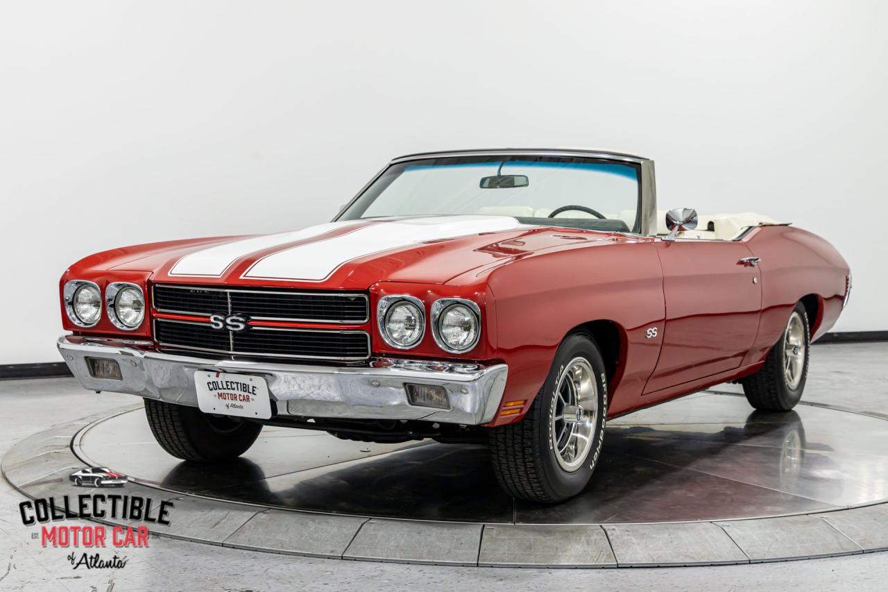 1970 Chevrolet Chevelle Restomod