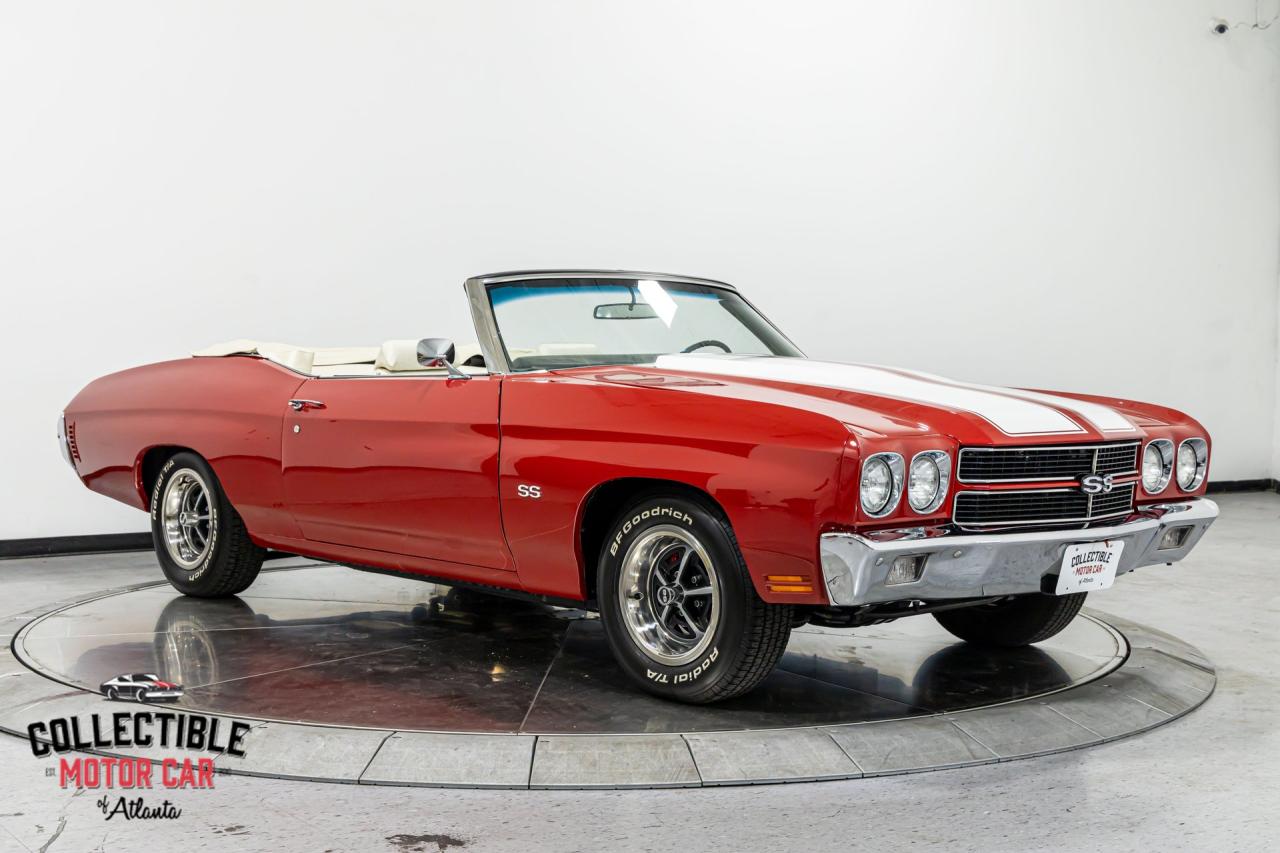1970 Chevrolet Chevelle Restomod