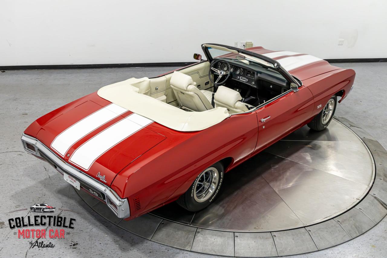 1970 Chevrolet Chevelle Restomod