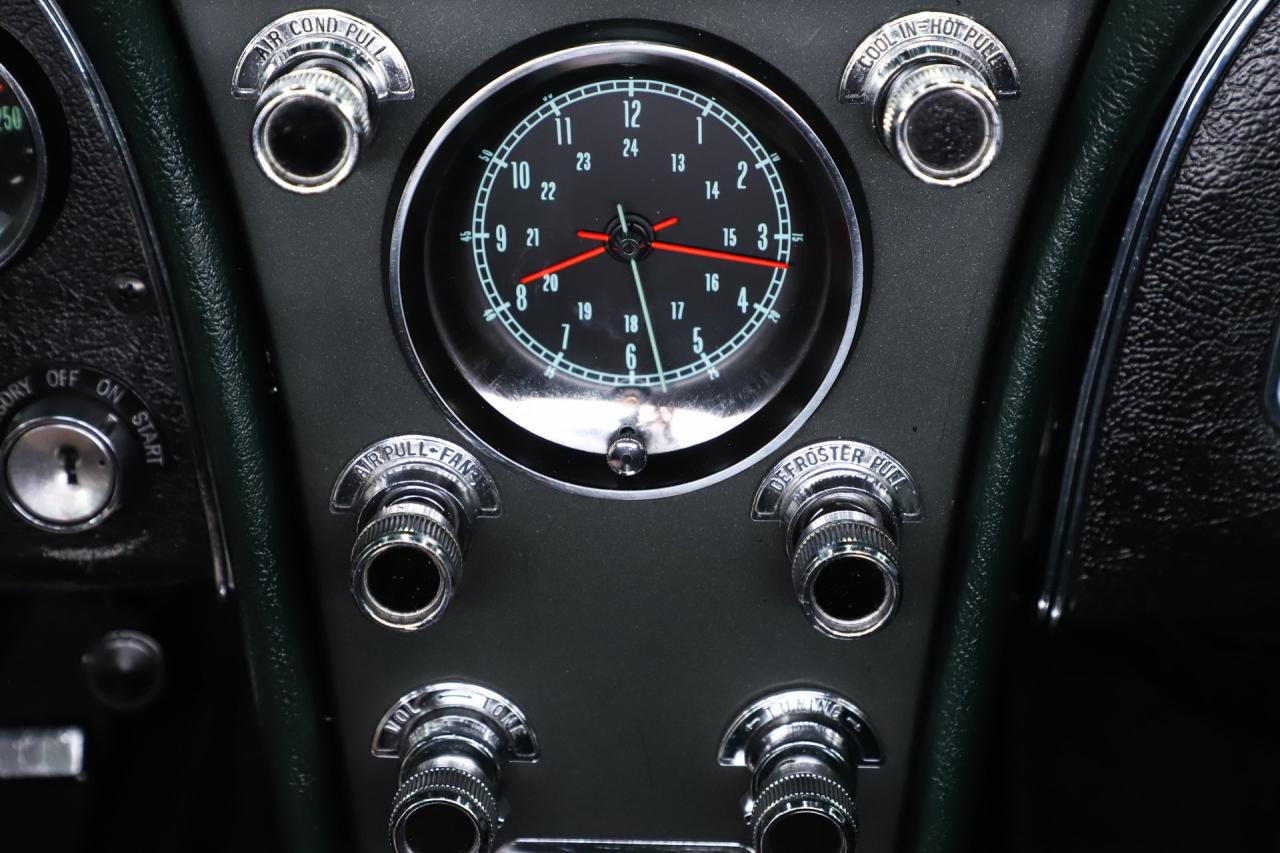 1966 Chevrolet Corvette
