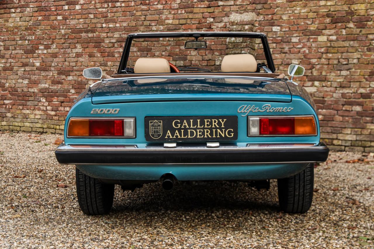 1981 Alfa Romeo Spider 2000 Coda Tronca &ldquo;Most Beautiful Blue&rdquo;