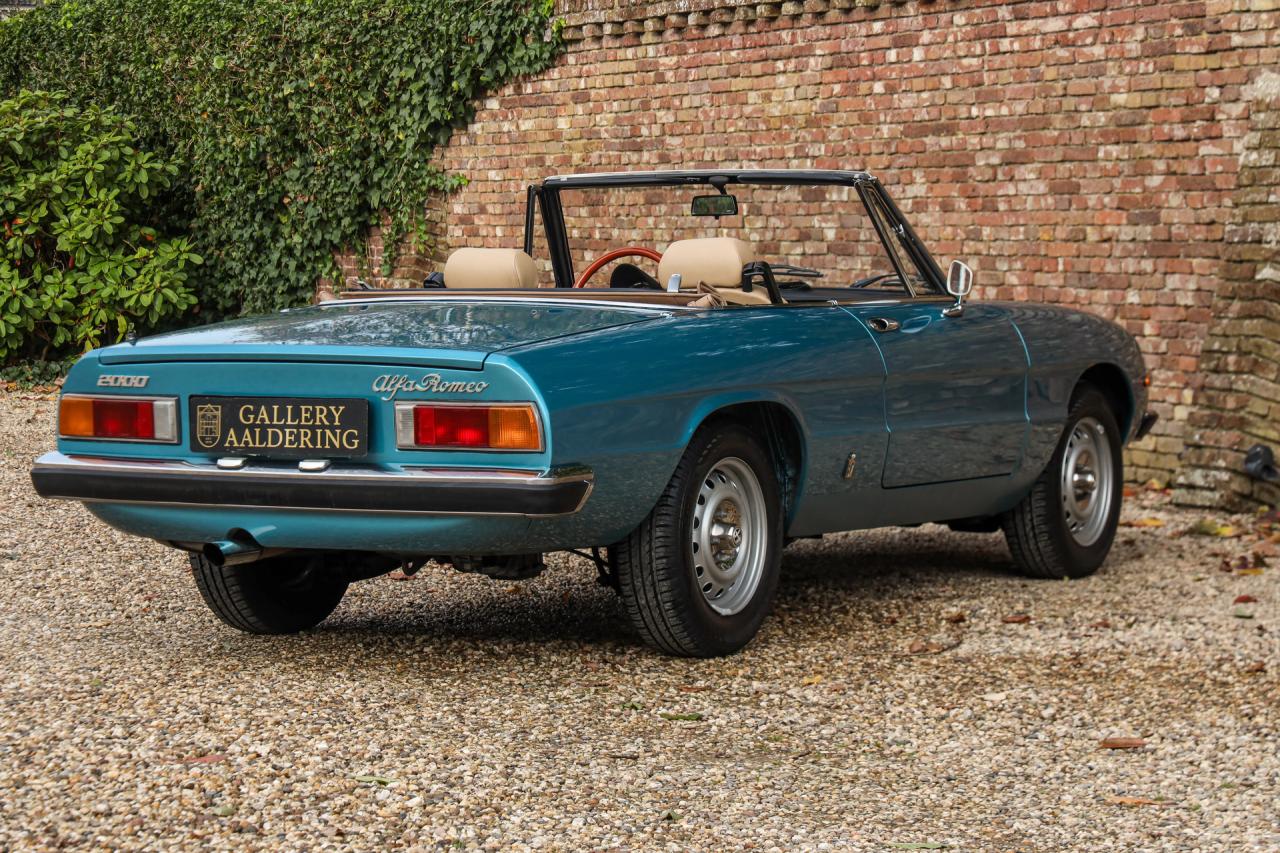 1981 Alfa Romeo Spider 2000 Coda Tronca &ldquo;Most Beautiful Blue&rdquo;