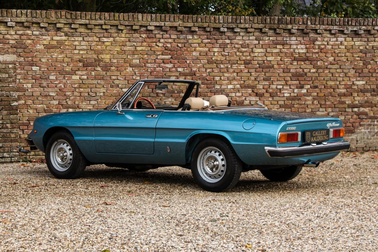 1981 Alfa Romeo Spider 2000 Coda Tronca &ldquo;Most Beautiful Blue&rdquo;