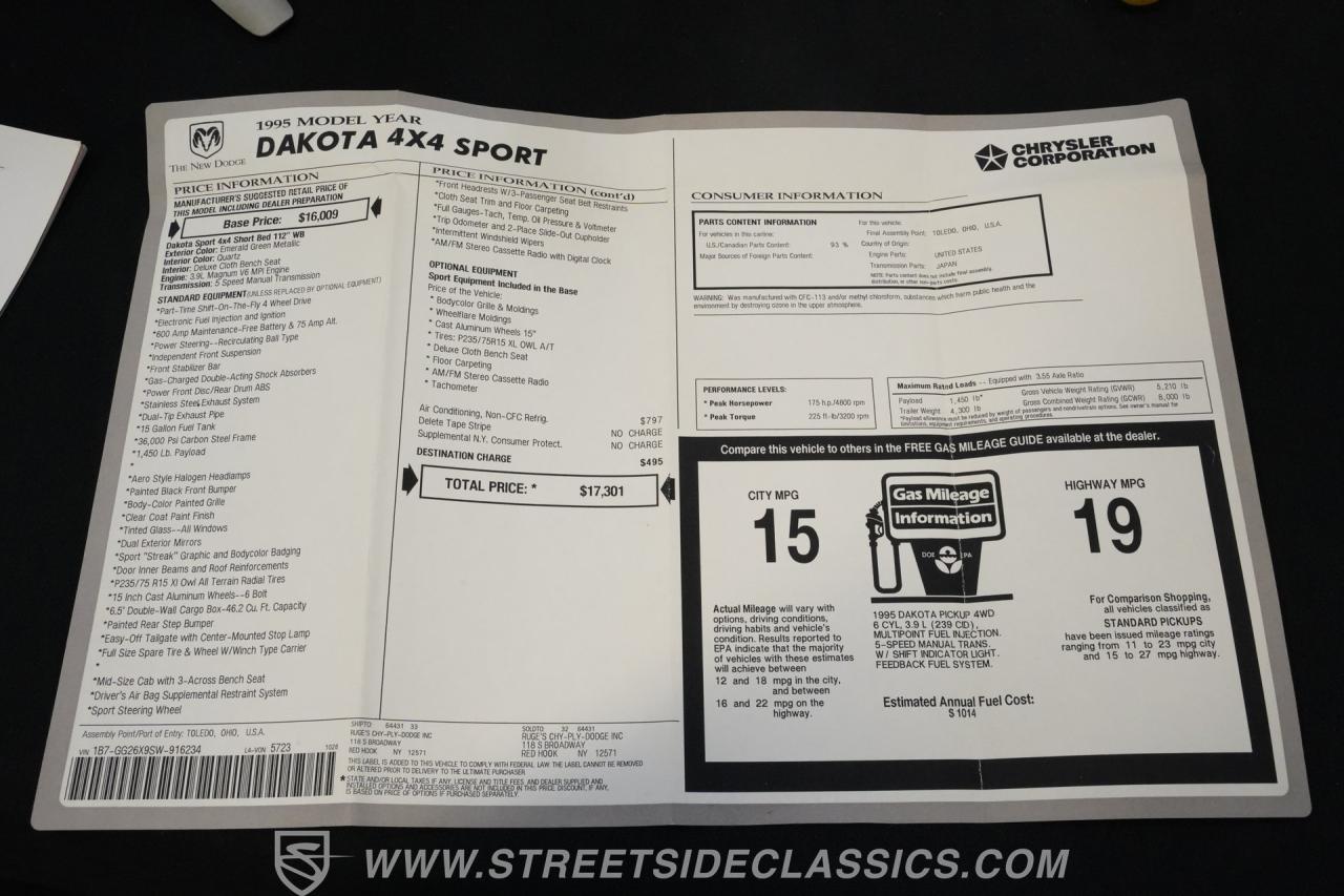 1995 Dodge Dakota 4X4 Sport