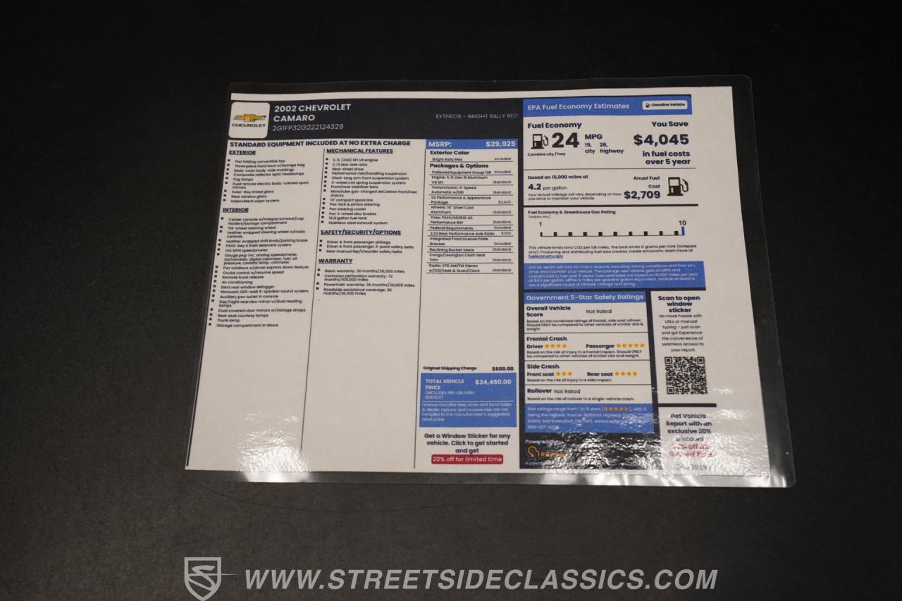 2002 Chevrolet Camaro SS 35th Anniversary Convertible