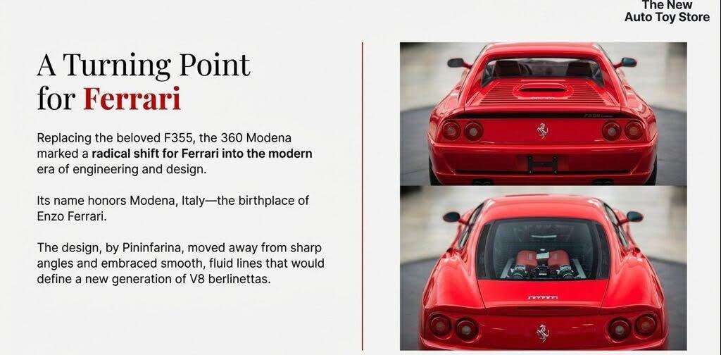 2001 Ferrari 360 Modena