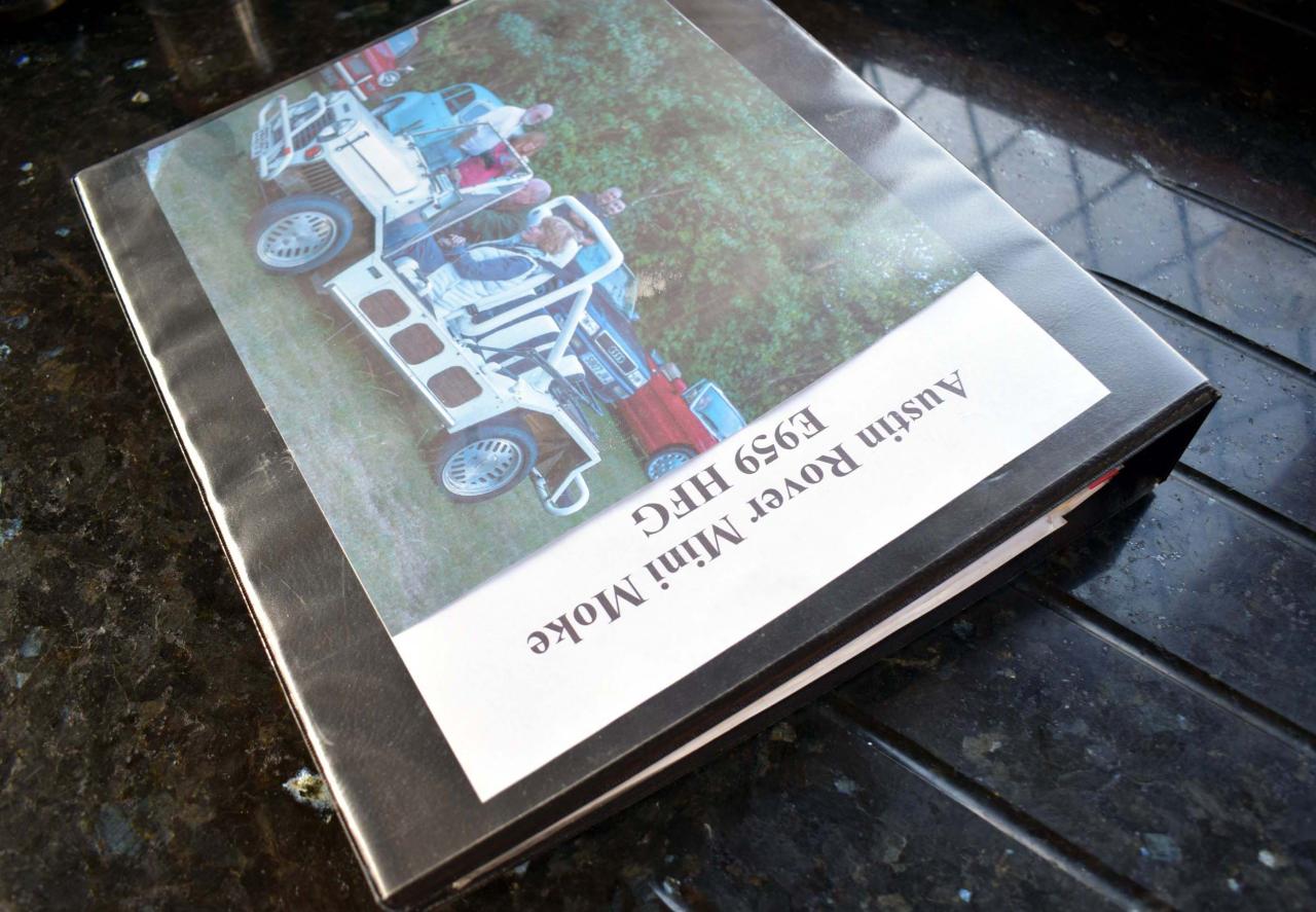 1988 Austin Rover Mini Moke