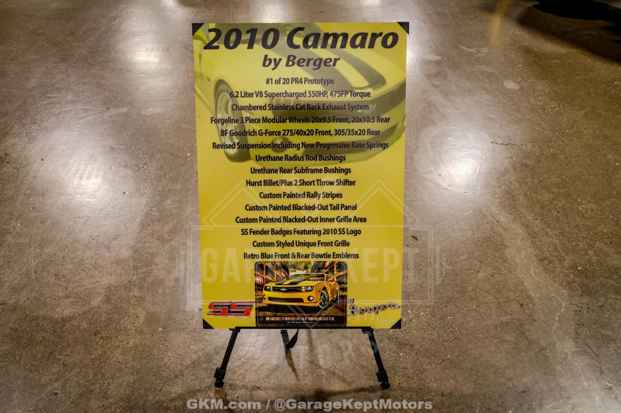 2010 Chevrolet Camaro