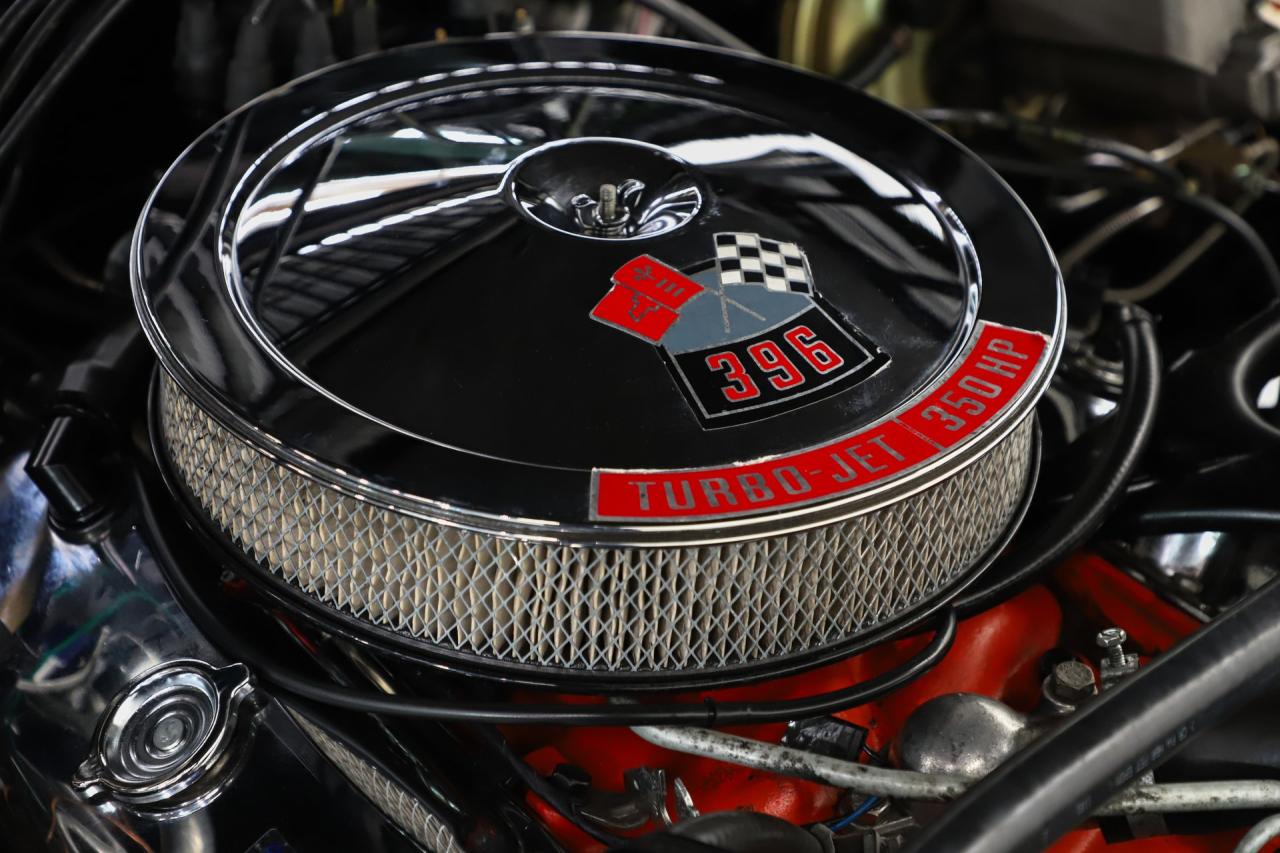 1970 Chevrolet Camaro SS 396