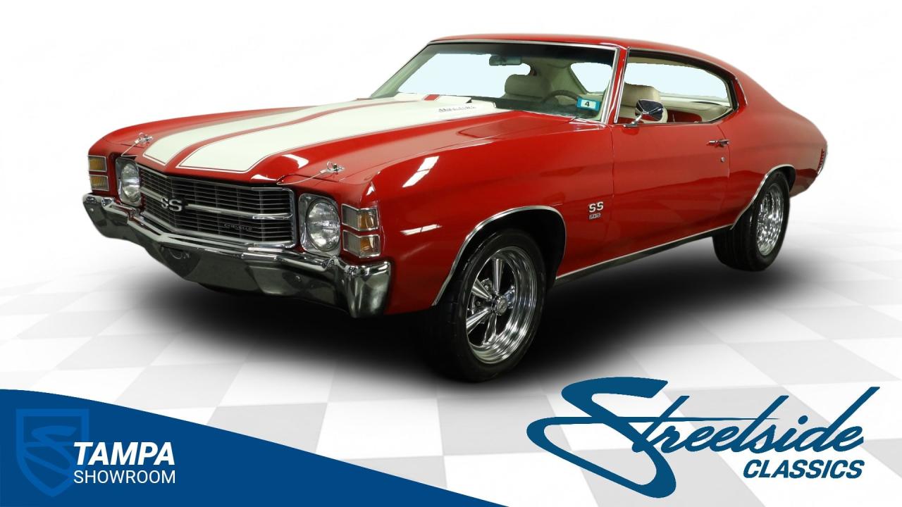 1971 Chevrolet Chevelle SS 454 Tribute