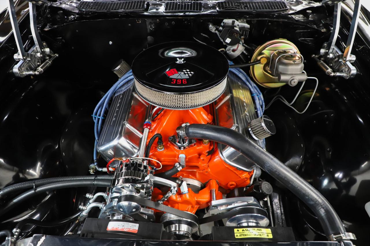 1971 Chevrolet Chevelle SS
