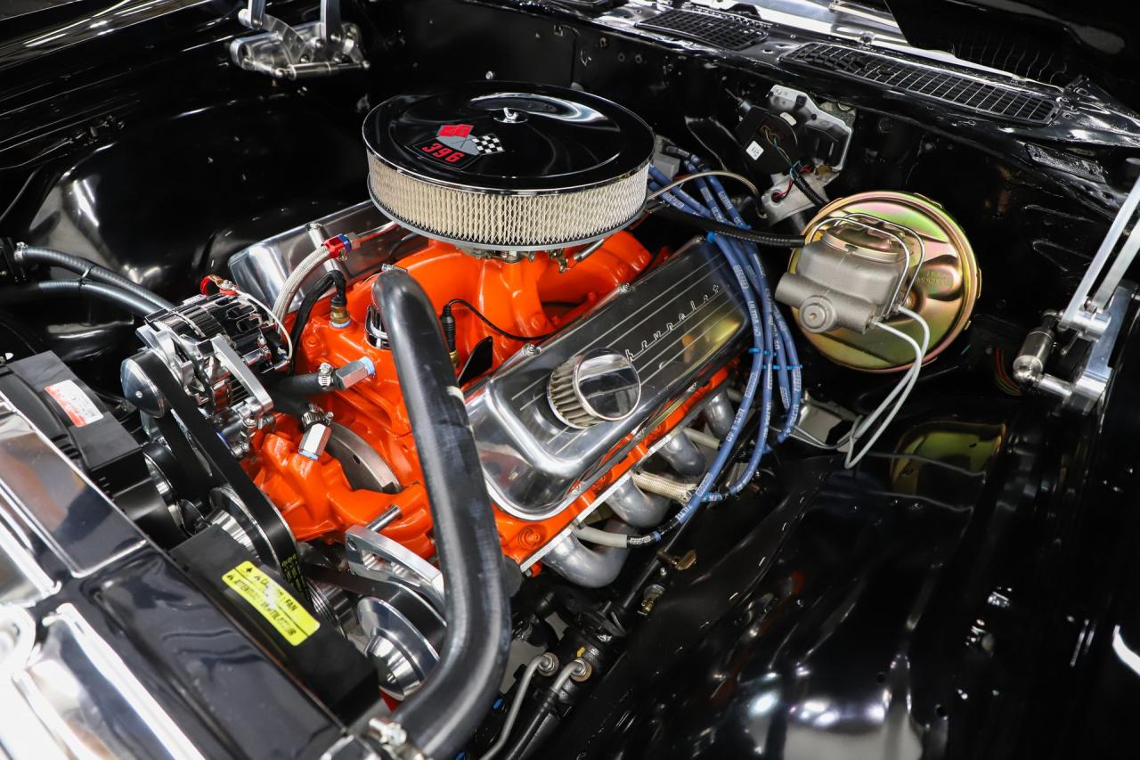 1971 Chevrolet Chevelle SS